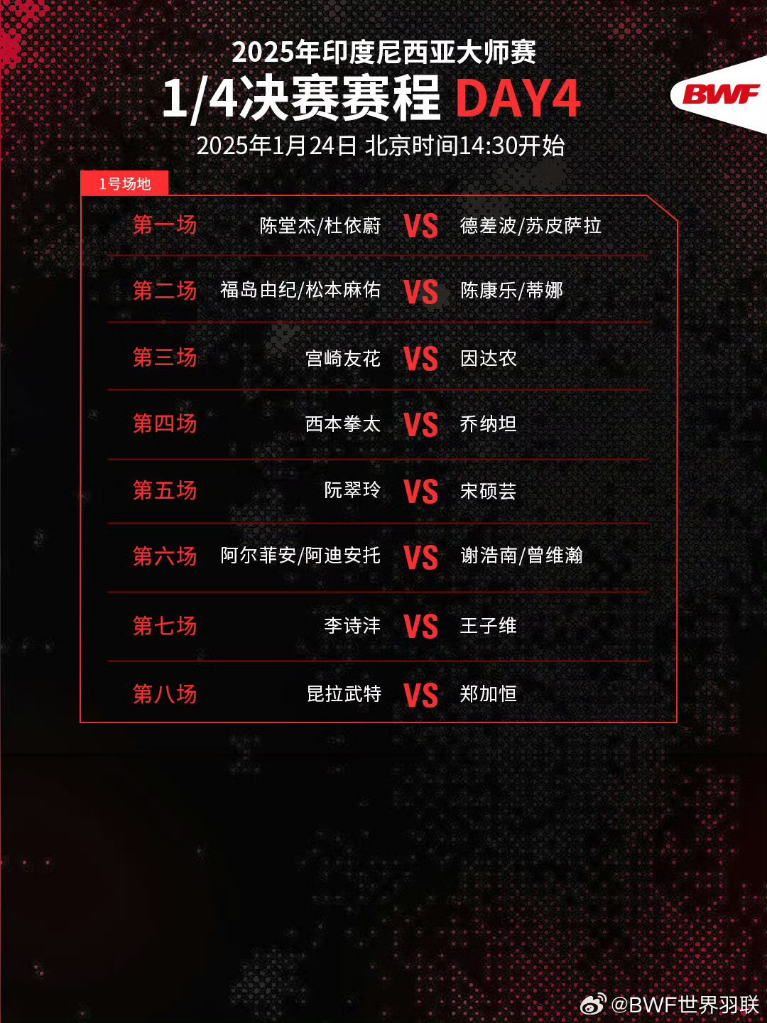 印尼羽毛球队险胜马来西亚羽毛球队,辛杜统治全场 印尼羽毛球队险胜马来西亚羽毛球队,辛杜统治全场
