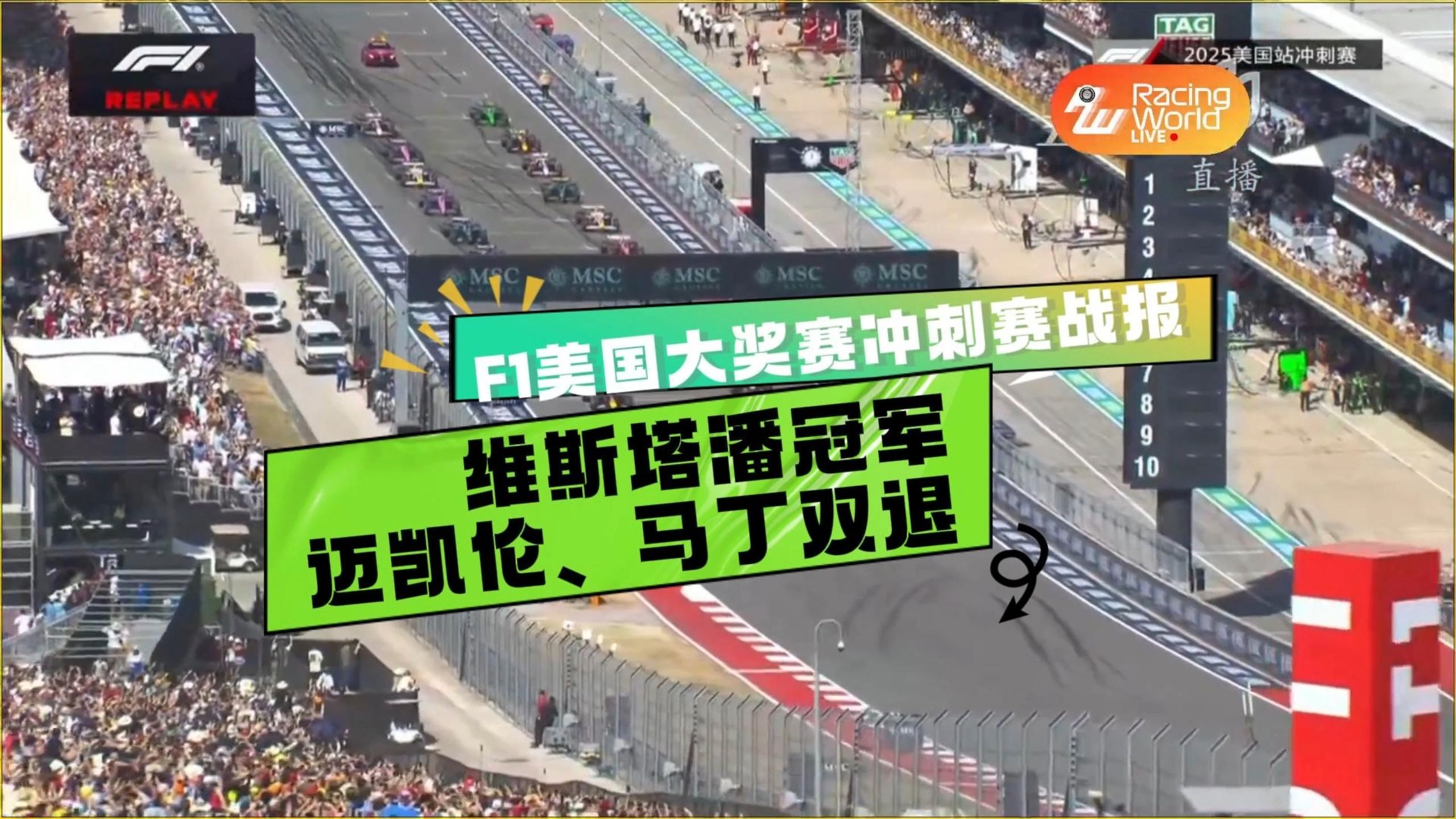 包含迈凯伦完胜阿斯顿马丁，维斯塔潘关键制胜的词条